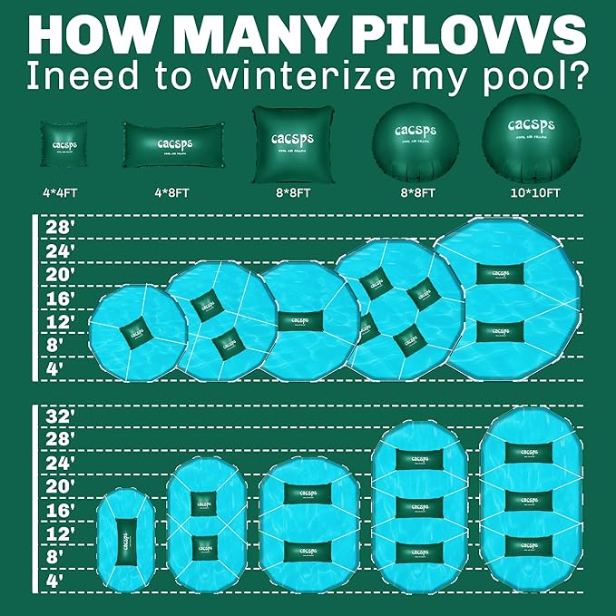 2 packs CACSPS pool pillow 4 * 8ft green, SKU240055