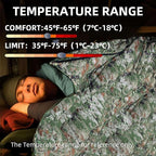 Sleeping Bags for Adults，Lightweight Waterproof Compact Sleeping Bag with Stuff Sack for Warm Camping Cold Hiking Traveling Outdoor Activities