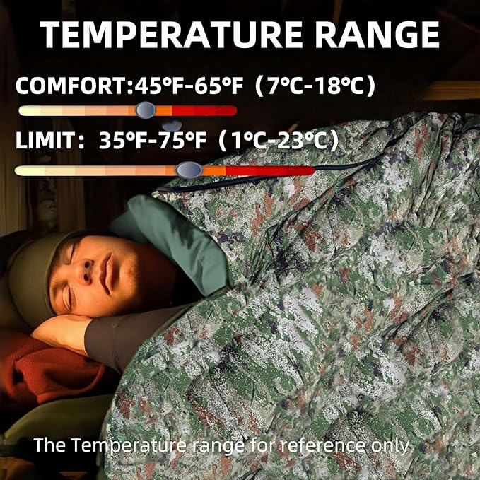 Sleeping Bags for Adults，Lightweight Waterproof Compact Sleeping Bag with Stuff Sack for Warm Camping Cold Hiking Traveling Outdoor Activities