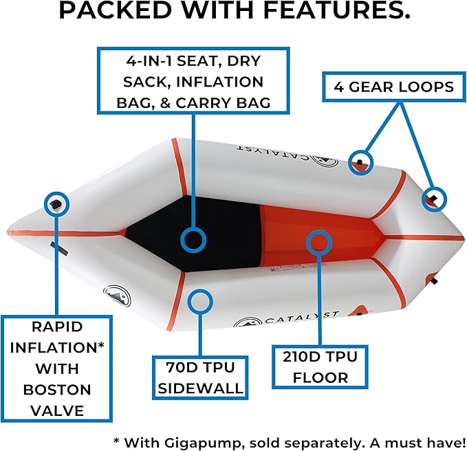 Ultra-Lightweight Inflatable Kayak for Adults & Kids - 1 Person Packraft, Durable TPU, Compact, Rapid Inflate, Ideal for Fishing & Adventure