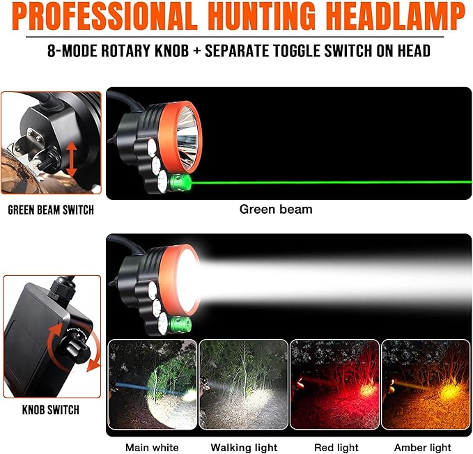 T30 5-Color Coon Hunting lights-2000lm White/Red/Walking/Amber+Green Beam, 9-Speed Dial, IPX6 Waterproof Rechargeable Night Hunting Headlamp for Varmint Hog Coyote