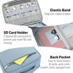 Lanola Electronic Organizer Travel Double Layer Cable Organizer Bag,Accessory Bag for Hard Drives,Cables,USB,SD Card,Memory Cards,Flash Drive,etc. - Red