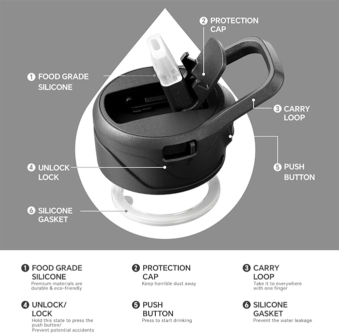 IDEUS Insulated Stainless Steel Water Bottle with 2 Leak-Proof Lids, Thermal Water Flask for Hiking Biking, 24oz, Black