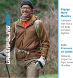 Urban Poling Series 300 Urban Poles – 1 Pair – Fitness Edition- Patented Ergonomic CoreGrip™ for Stability – Adjustable, Collapsible, Lightweight for Comfort