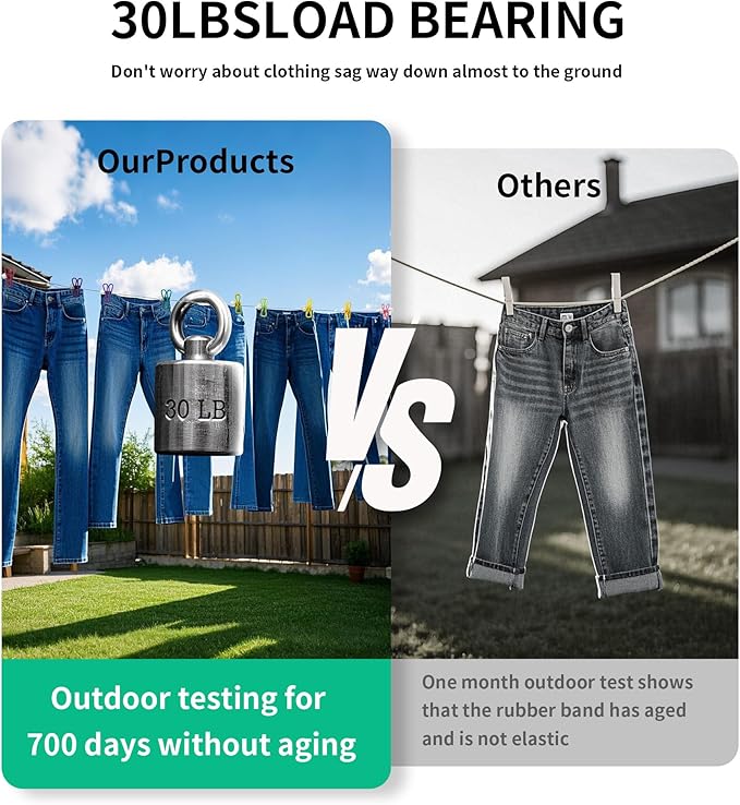Retractable Portable Clothesline for Travel - Holds 30 lbs Without Sagging，3-12Ft Adjustable，with 12 Clothes Clips，Outdoor Camping Essentials (Colors)