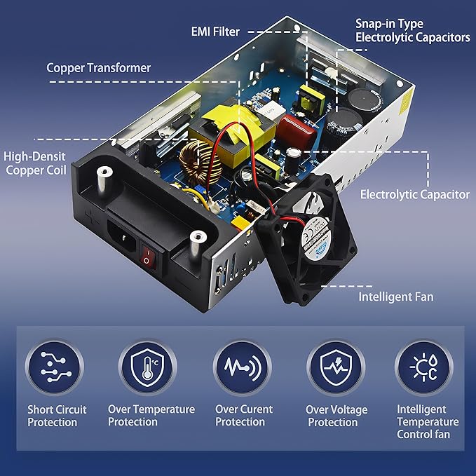 110V 120V to 12V Converter 30A 360W, AC to DC 12V Power Supply, 110V AC to 12V DC SMPS Voltage Transformer for LED Strip Light, 3D Printer, CCTV, Motor, Pump, Air Compressor (12V-30Amp-360W, 12V)