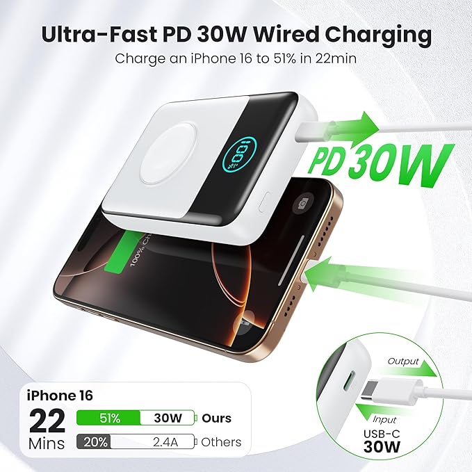 Magnetic Portable Charger for iPhone, 3-in-1 10800mAh Qi2 15W Wireless Power Bank with iWatch Charger,30W PD Fast Charging USB-C LCD Display Battery Pack for Magsafe,iPhone 16/15/14/13/12, Apple Watch