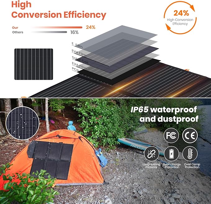 [Upgraded] FlexSolar 60W Portable Solar Panels Chargers QC3.0 USB-A USB-C DC5521 8mm Output Foldable IP65 Waterproof Power Emergency Camping for Small Power Station Generator Tablets Battery Packs