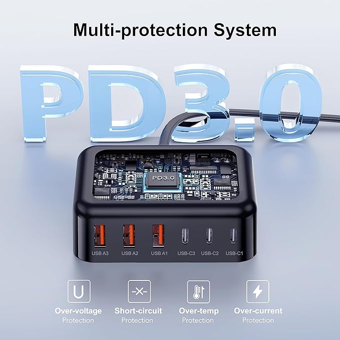 USB C Fast Charger, 100W GaN 6 Port Type C Charging Station Hub Block Cube, USB C Wall Charger Power Strip Adapter Plug for iPad iPhone 16 15 14 13 12 Pro Max Pixel Note Galaxy, 5ft Cord