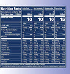 TREVI™ Sugar Free Electrolytes - Drink Mix Hydration Powder Packets - 28 Count - Favorites Variety Pack - Cherry Lime, Strawberry Kiwi, Berry Lemonade, Arctic Frost