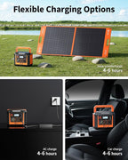 EBL Portable Power Station 300, 110V/330W Pure Sine Wave Solar Generator (Solar Panel Not Included) - Surge 600W Backup Lithium Batteries AC Outlet for Blackout Outdoors Camping Hunting Travel