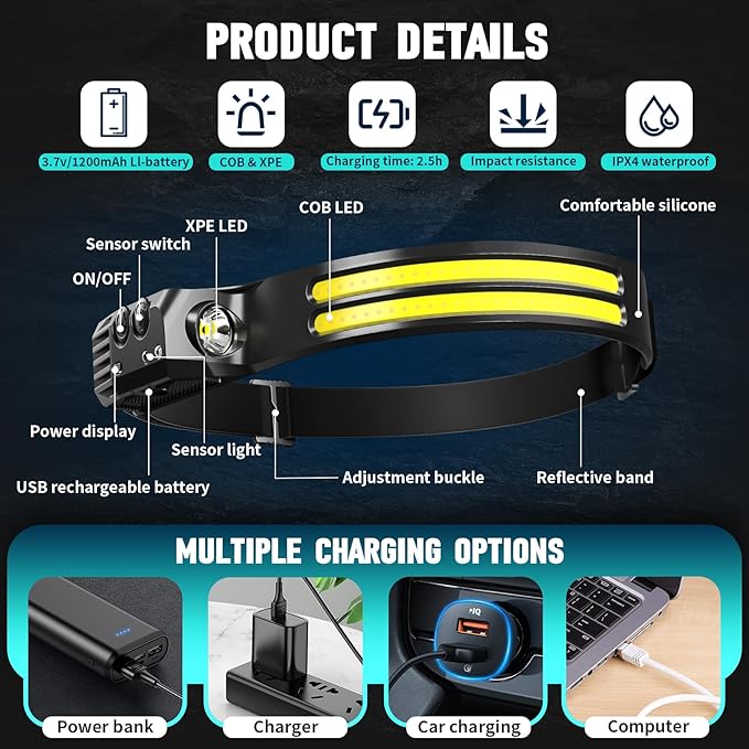 Rechargeable Headlamp 8 Pack, LED Headlight Flashlight Super Bright with 230° Wide Beam, Motion Sensor, 5 Modes Waterproof Head Lamp for Outdoor Hiking Running Camping