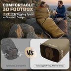Sleeping Bag for Adults, Warm Weather Camping Mummy Sleeping Bags (25-36℉) with Adjustable Hood, Phone Pocket & Compression Sack for Hiking Travel Hunting