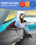 KingCamp Sleeping Bag for Adults, Cold Weather & Warm Extra Wide Big & Tall XL Portable Waterproof Flannel Sleeping Bags, Essentials Gear Accessories for Camping Backpacking Hiking Indoor & Outdoor
