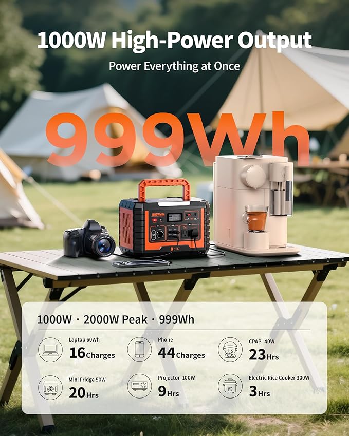 EBL Portable Power Station 1000W, 999Wh Solar Generator 2000W Peak, AC/Wireless Charging/60W USB-C Output, Lithium Battery for Emergency, Home Backup, Camping, RV, Off-Grid Living