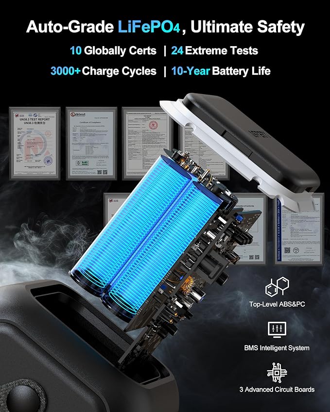 AsperX Portable Power Station, 192Wh LiFePO4 Battery with 200W Output, Dual 140W PD3.1 Fast Charging, Smart Display, 60,000mAh DC Laptop Power Bank Station for Outdoor Travel, Camping, Home, Emergency