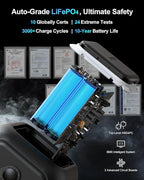 AsperX Portable Power Station, 192Wh LiFePO4 Battery with 200W Output, Dual 140W PD3.1 Fast Charging, Smart Display, 60,000mAh DC Laptop Power Bank Station for Outdoor Travel, Camping, Home, Emergency