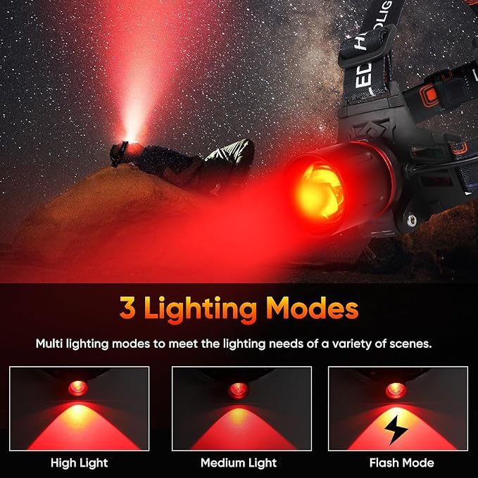 WINDFIRE Red Light Headlamp, Rechargeable Red Hunting Lights Headlight with 3 Lighting Modes, Zoomable, IPX4 Water Resistance Red Coyote Predator Light for Astronomy, Stargazing, Night Observation