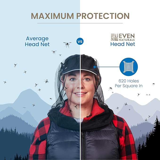 EVEN NATURALS Premium Mosquito Head Net - Ultra-Fine Bug Net for Maximum Head Protection – Lightweight, Breathable Insect Shield for Camping, Hiking and Outdoor Adventures - 25x26x39 Inches