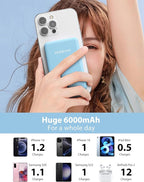 6000mah Ultra Slim Built in Cables Power Bank, Card Size Built in USB C Cords Battery Pack Portable Charger for Phones, 3 Output External Battery Pack Compatible with iPhone, Samsung, Google, Blue