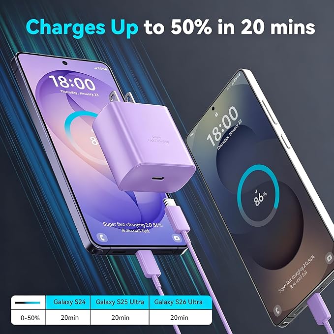 45W Super Fast Charger USB C Android Phone Type C Charger Fast Charging Block with 6.6FT Cord for Samsung Galaxy S26/S26 Ultra/S26+/S25 Ultra/S25/S24 Ultra/S24/S23 Ultra/S22/S21/S20/Note 10, Purple