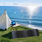 Upgraded 120W Portable Solar Panel for 500/1000/1500W Power Station, ETFE Solar Power Charger with QC3.0 USB-A &Type-C&M-C-4 Output Foldable Solar Panel for Camping, RV, Emergency Power Supply