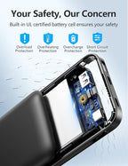 Portable Charger Power Bank with Built in Cable and AC Wall Plug, 10000mAh Fast USB C Phone Charger, Slim Thin Mini Power Bank Charging Battery Pack