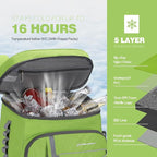 Maelstrom Cooler Backpack - 35/50 Can Insulated Soft Cooler Lunch Bag for Camping, Beach, Hiking & Shopping