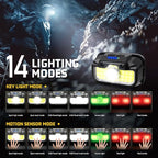 Headlamp Rechargeable 4 Pack, 1300 Lumen Ultra-Bright Head Lamp with Red Light, Waterproof Motion Sensor Head Lights for Forehead with White Green, 14 Modes Adjustable Headlight for Camping