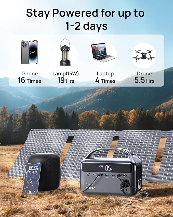 Portable Power Station 300W (600W Surge) with 40W Solar Panel, 192Wh Solar Generator with LiFePO4 Battery, 5.5 lb Power Bank for Laptop and Emergency Backup