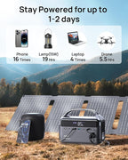 Portable Power Station 300W (600W Surge) with 40W Solar Panel, 192Wh Solar Generator with LiFePO4 Battery, 5.5 lb Power Bank for Laptop and Emergency Backup