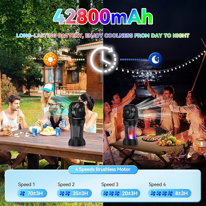 Misting Fan Portable Camping Fan 42800mAh Battery Powered with Remote Control, RGB Ambient Light with 2L Bucket, Battery Indicator, 120° Auto Oscillating, Timing Function, Grip Handle