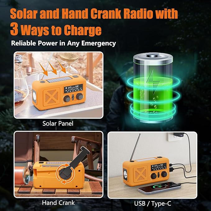 Emergency Radio Hand Crank Solar, 5000mAh/18500mWh Emergency Weather Radio, Hand Crank Solar Radios with NOAA/AM/FM, Cell Phone Charger, Headphone Jack, Flashlight for Indoor Outdoor