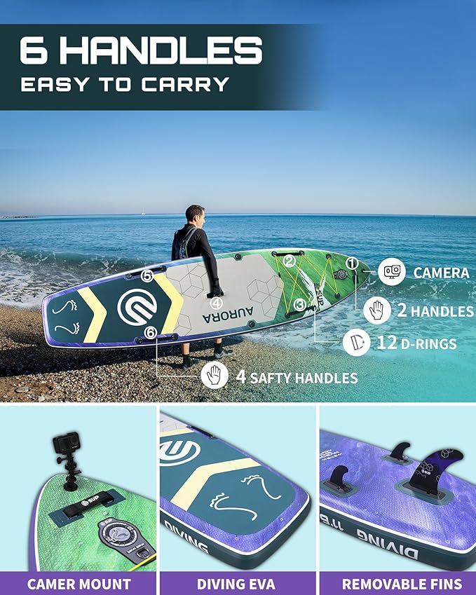 ESUP 11’6 ×34" Wide Inflatable Paddle Board with Premium SUP Paddleboard Accessories, Extra Stable Stand Up Paddle Boards for Adults/425lb/Family/Yoga/Beginner, with Shoulder Strap,Dual-Action Pump