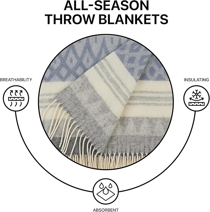 Wool Blanket | 100% Wool from New Zealand | Perfect as a Throw Blanket/Sofa Cover | Virgin Wool Blanket with Fringes in Stripes Designs (140 x 200 cm)