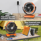 PANERGY Camping Fan with Light - 20000mAh Rechargeable Battery Fan with Charger, 70Hrs Cooling Time, 4 Speeds, 110° Auto Oscillation & 270° Pivot Design with Hook for Camping/Power Outage/Hurricane