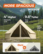 KingCamp Canvas Bell Yurt Tents, 4 Seasons Large Waterproof & Windproof Luxury Glamping Tent w/Stove Jack for Family Outdoor Camping, Hunting, Parties