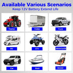 Solar Panel Kit 50W 12V, Solar Battery Trickle Charger Maintainer, Waterproof Solar Panel + Upgrade Charge Controller + Mount Bracket for Boat RV Motorcycle Marine