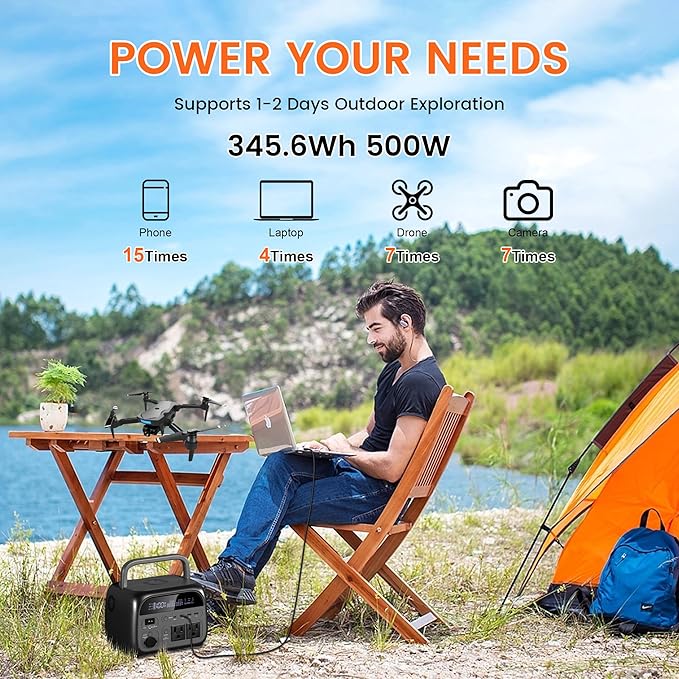 Portable Power Station 345Wh LiFePO4 Battery - Solar Generator with 500W AC Output for Home Use Camping Travel RVs Emergencies