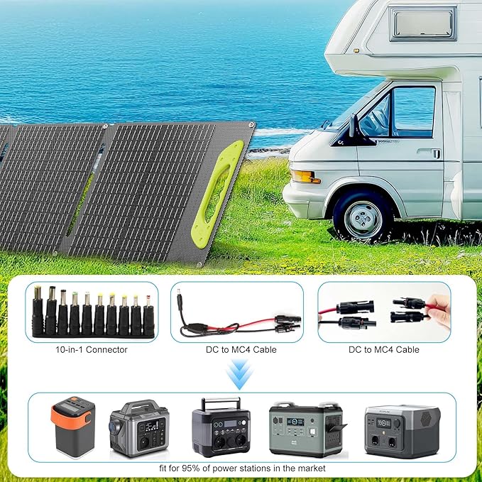 100W Foldable Solar Panel kit with Controller,Portable Solar Charger for Portable Power Station,Phone,Laptop,with M-C4 to DC5525 Output,USB-C,USB-A Port When Camping Fishing Van RV Road Trip