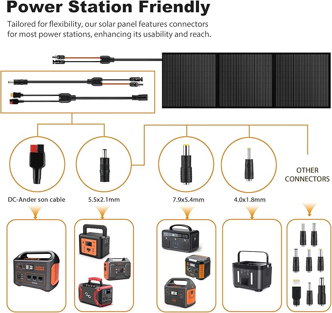 Portable 160 Watt 12V Foldable Solar Panel with Adjustable Kickstands and Waterproof IP65 Design for Power Station, Travel, Outdoor Camping, RVs, and Off-Grid Applications