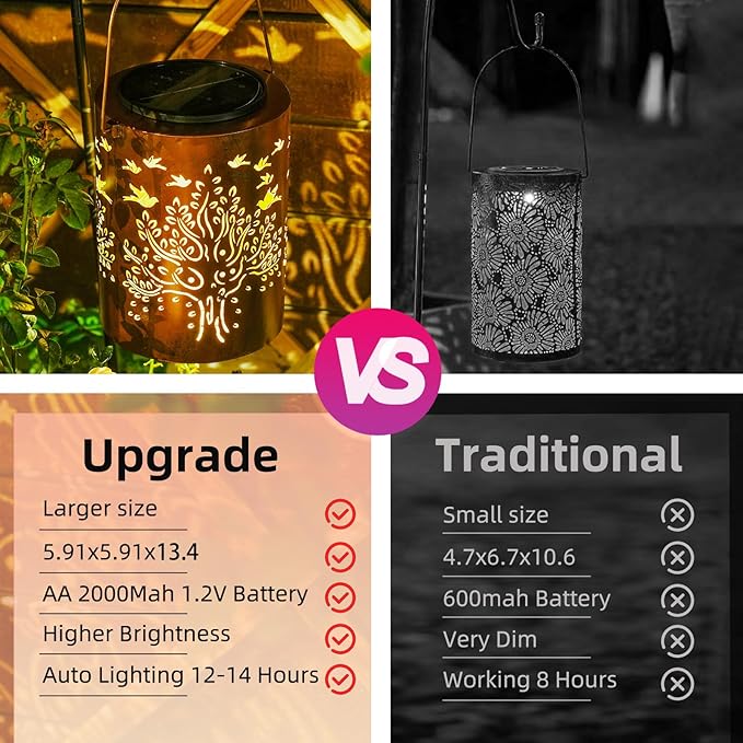 Tree of Life Solar Lantern Outdoor Waterproof, Large 13.4" Metal Hanging Decorative Lantern, Enlarged Solar Panel & 2000mAh Battery, Warm Glow for Garden, Patio Decor – Housewarming Gift for Women