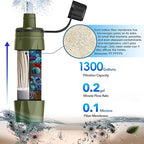 Straw Water Filter - Portable Water Purifier, Water Filtration System, Straw Water Purification System - Outdoor Emergency and Survival Gear for Hiking, Camping Accessories and Travel