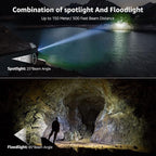 LE Headlamp Rechargeable, LED Head Lamp with 6 Modes for Camping & Hiking Gear Essentials, IPX4 Waterproof High Lumen Bright Headlight Flashlights with Adjustable Headband, USB Cable Include