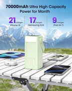 Portable Charger Power Bank 70000mAh, 22.5W Fast Charging USB C Battery Pack, 3 Outputs, LED Display & LED Light, External Huge Capacity Battery Bank for iPhone, Samsung, iPad, Camping, Fishing