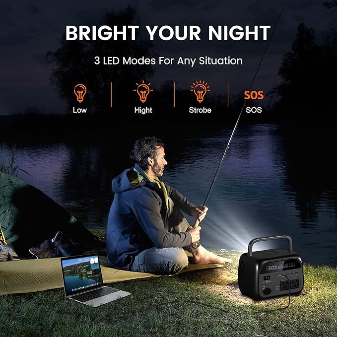 Portable Power Station 345Wh LiFePO4 Battery - Solar Generator with 500W AC Output for Home Use Camping Travel RVs Emergencies