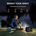 Portable Power Station 345Wh LiFePO4 Battery - Solar Generator with 500W AC Output for Home Use Camping Travel RVs Emergencies