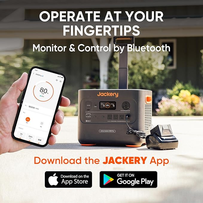 Jackery Solar Generator 2000 Plus 400W, 2042Wh LiFePO4 Battery 3000W Output, Portable Power Station with 2X200W Solar Panel, Fast Charging in 2H, Expandable for Outdoor RV Camping and Home Emergency