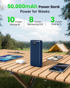 Portable Charger Power Bank 50000mAh 22.5W Fast Charging Battery Bank USB C External Battery Pack with 3 Output & 2 Input Digital Display Travel Essential for iPhone 16/15/14/13/12, Samsung, iPad etc