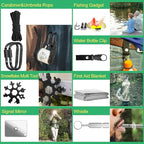 Emergency Survival Kit Gifts for Men Husband Dad, 34 in 1 Survival Gear and Equipment for Camping Hiking Outdoors Adventures, Birthday Christmas for Men Boyfriends Fathers